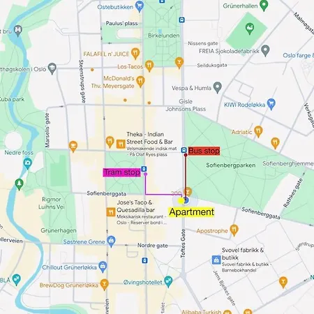 Parkside Charm - - 6 Guests - Everything Included - Gruenerlokka